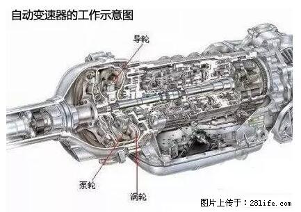 你知道怎么热车和取暖吗？ - 车友部落 - 北海生活社区 - 北海28生活网 bh.28life.net
