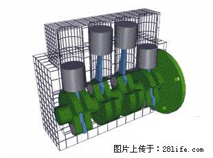 你知道怎么热车和取暖吗？ - 车友部落 - 北海生活社区 - 北海28生活网 bh.28life.net