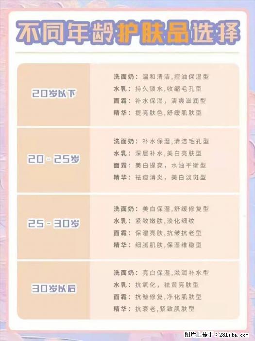 【姬存希】不同年龄，不同护肤的选择，你选对了吗？请爱惜自己！ - 生活日用品 - 居家生活 - 北海分类信息 - 北海28生活网 bh.28life.net