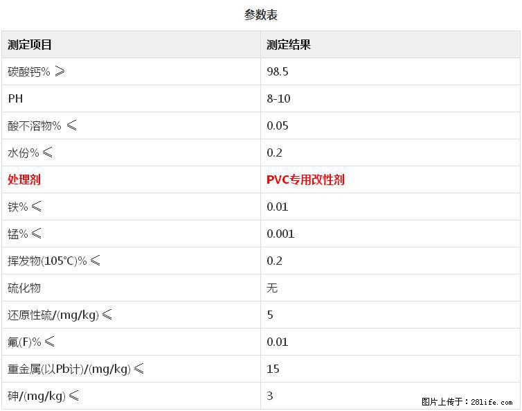 【桂林三鑫新型材料】PVC管材专用复合钙 超细改性碳酸钙 - 其他广告 - 广告专区 - 北海分类信息 - 北海28生活网 bh.28life.net
