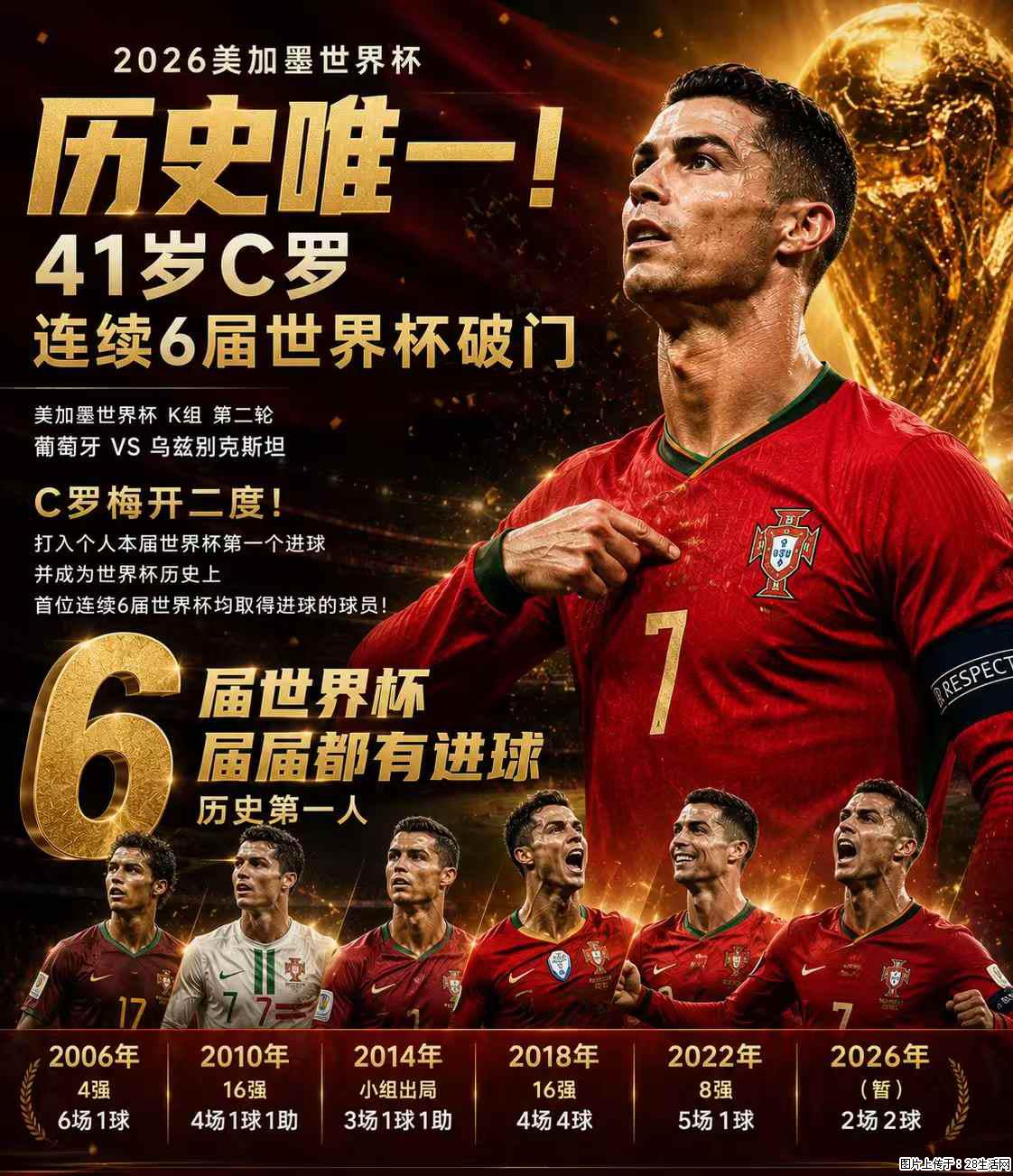 2026美加墨世界杯 历史唯一！41岁C罗 连续6届世界杯破门 - 运动休闲 - 北海生活社区 - 北海28生活网 bh.28life.net