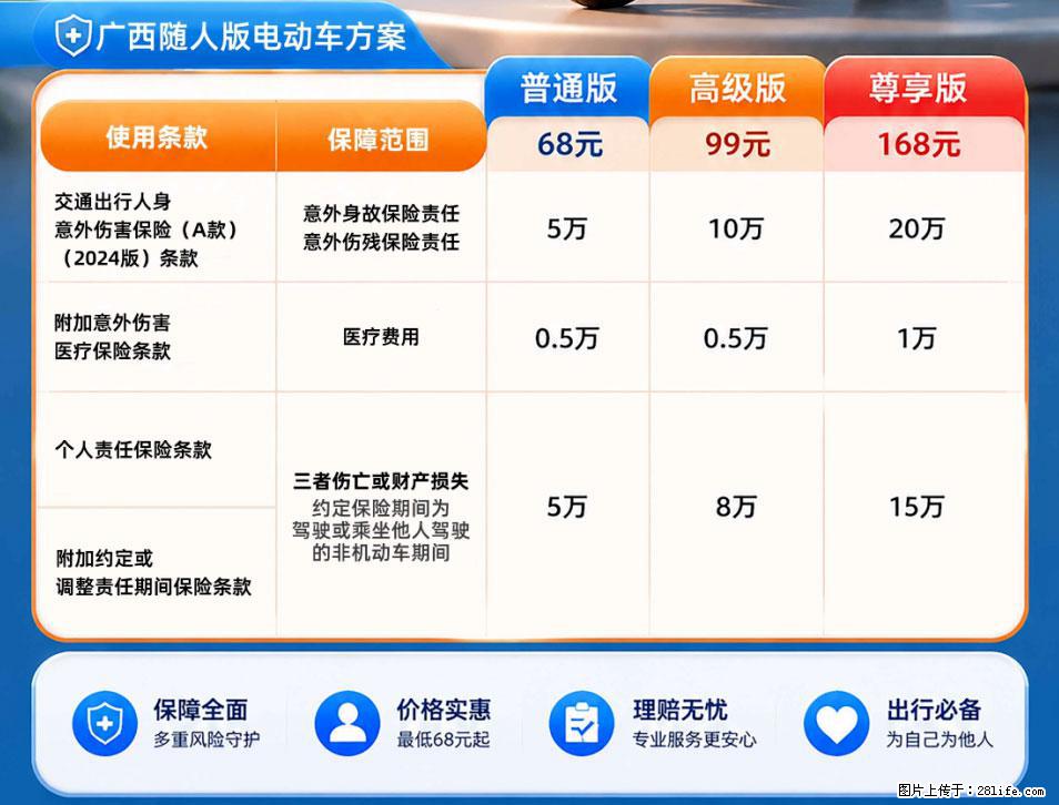 【骑行保障】安全骑行，保障随行！电动车专属保险上线啦！ - 北海生活资讯 - 北海28生活网 bh.28life.net